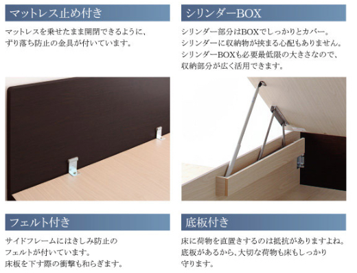 マットレス止め、シリンダーBOX