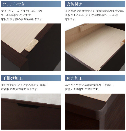 各所詳細