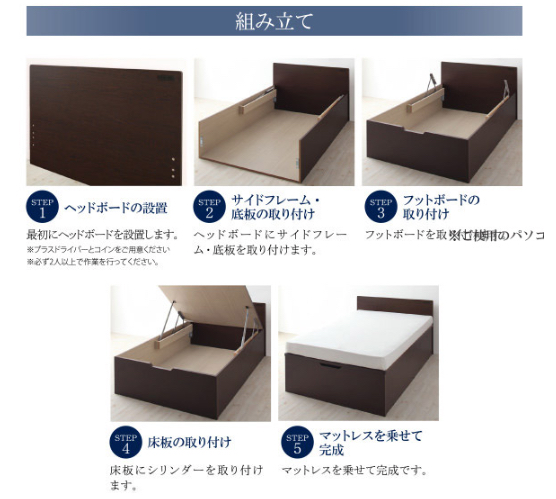 組み立て方