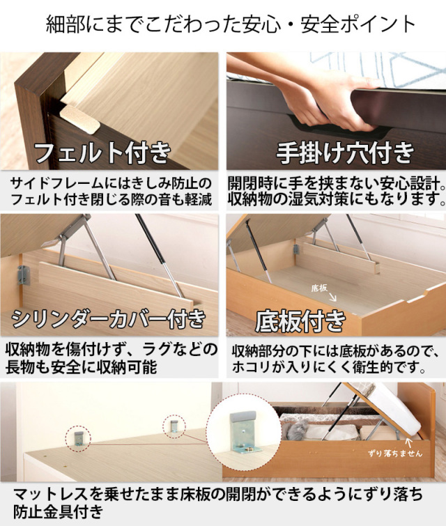 各所詳細
