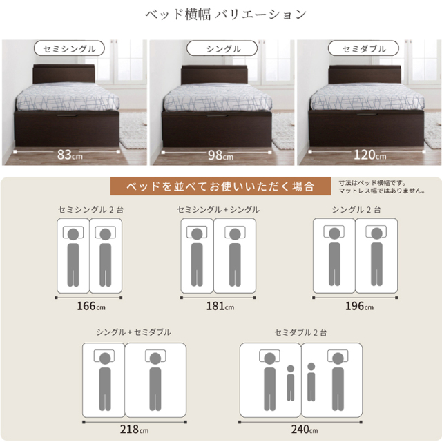 ベッドサイズと並べて設置例