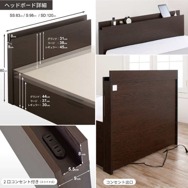 低ホルムアルデヒF☆☆☆☆