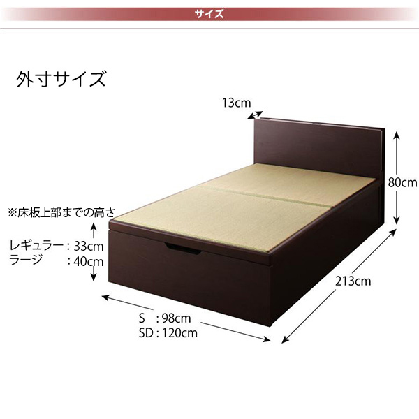 ベッドフレームサイズ