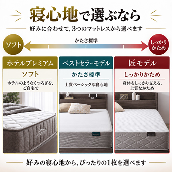 マットレス寝心地で選ぶなら