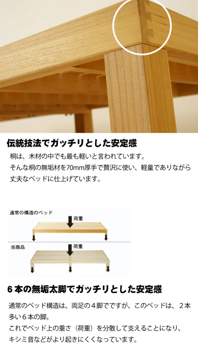 すのこベッド | 国産手作り ひのきのすのこベッド