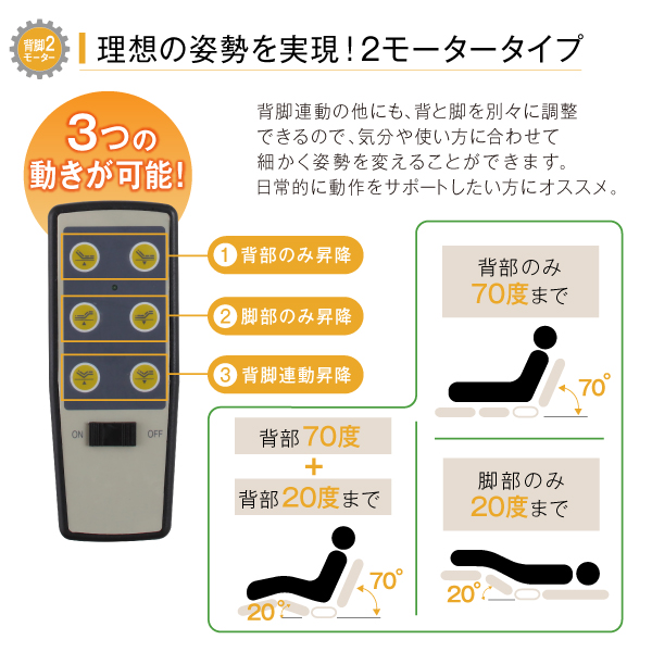 理想の姿勢を実現！2モータータイプ