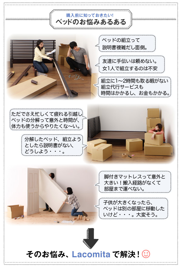 収納付きベッド | 組み立て簡単！日本製 収納付きベッド【Lacomita