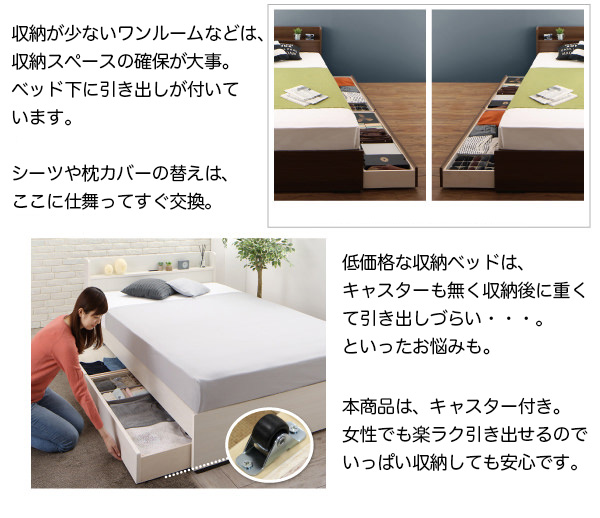 ダブルベッドフレーム 引き出し付き ホワイト　※組み立て説明書無し※ 収納付きベッド | 組み立て簡単！日本製 収納付きベッド