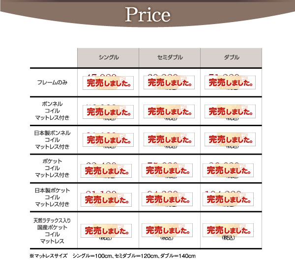 価格表