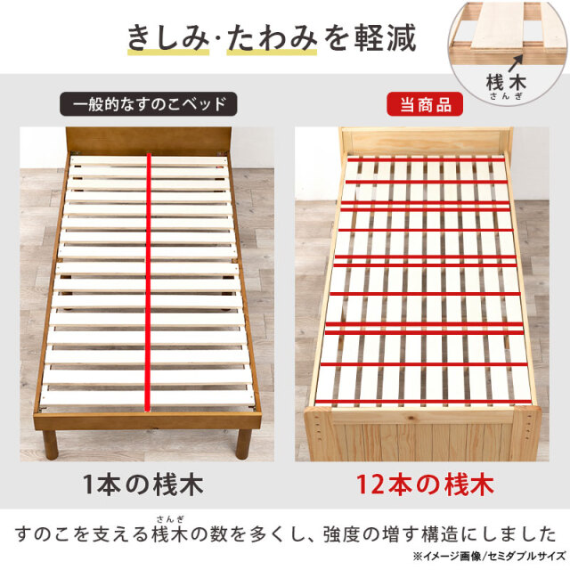 sunoko-shingle-middle_bed_09.