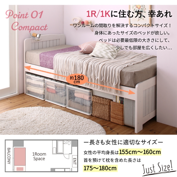 1R/1Kに住む方、幸あれ