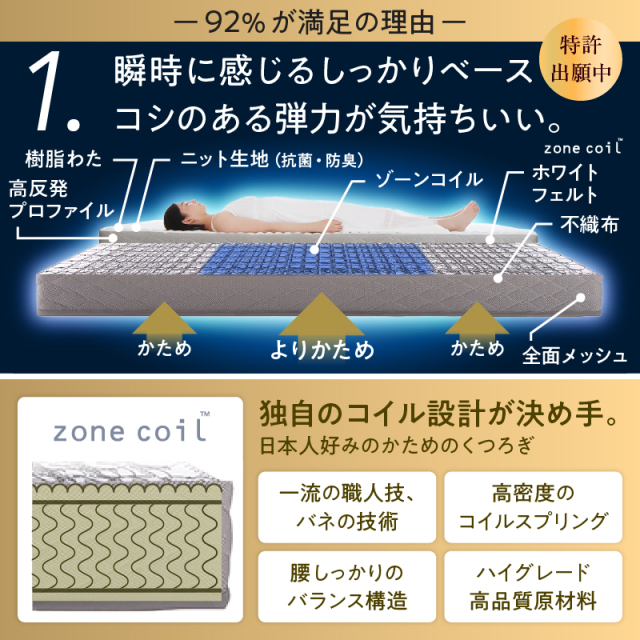 マットレス | ゾーンコイルマットレス【zone-coil 】高反発 硬め 