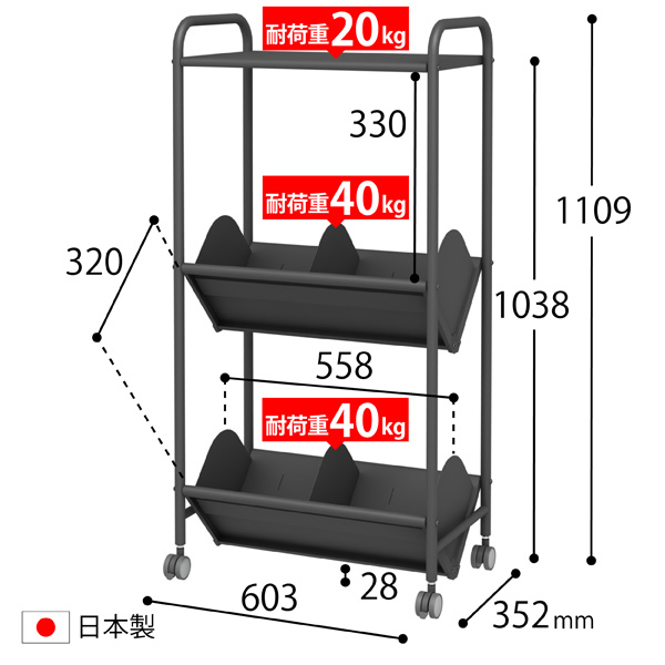 天板付ブックラックワゴン 仕切り6枚 50mmキャスター 2段 (BR-2ST) サイズ
