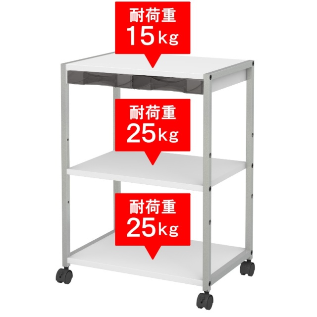 サイドワゴンSW-700 耐荷重