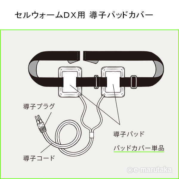 マルタカの超短波治療器、セルウォームDX（機種名UWM02M）の消耗部品