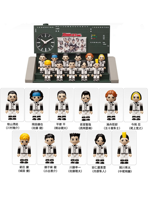ROOKIES スタジアム目覚まし時計 ROOKIES スタジアム目覚まし時計: おいけんのblog
