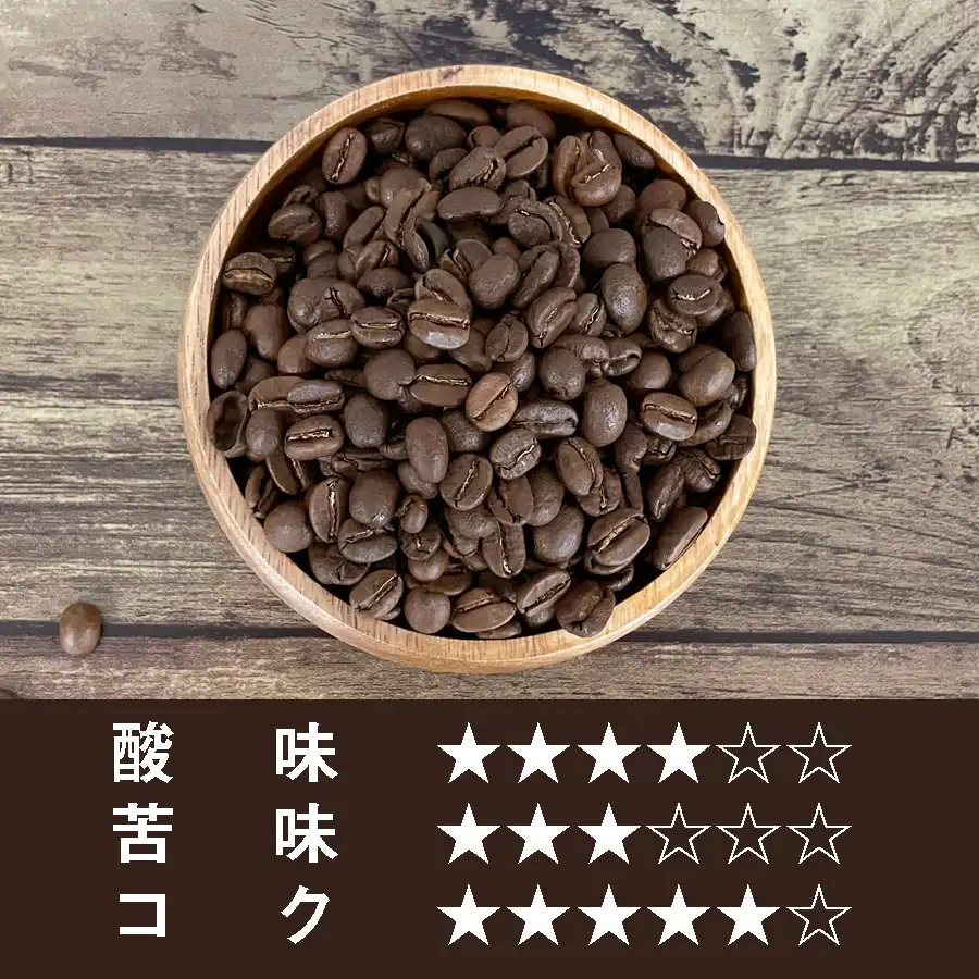 【送料無料】グァテマラ　ビクトリー　800g｜007132X8