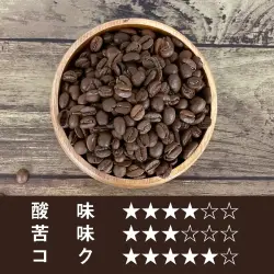 【送料無料】グァテマラ　ビクトリー　800g｜007132X8