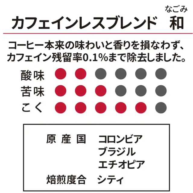 カフェインレスブレンド 和（なごみ） 100g|珈琲・紅茶とお菓子パン