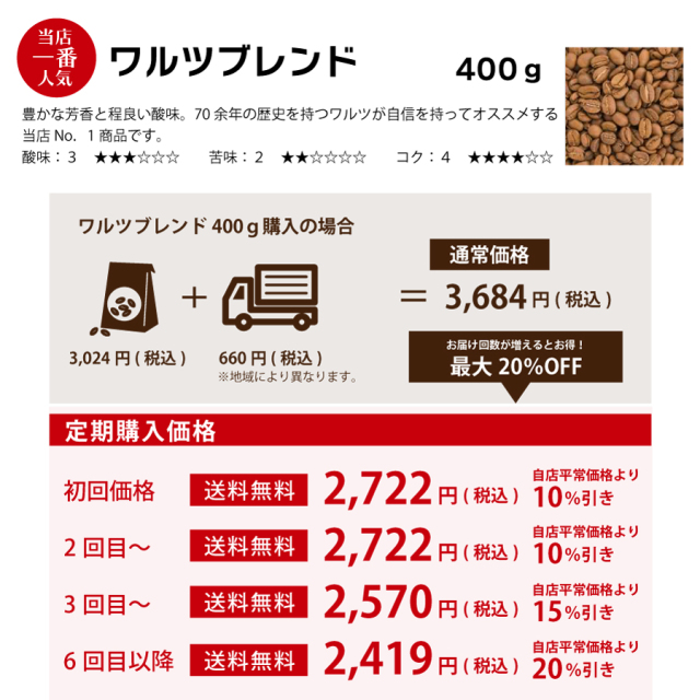定期購入】ワルツブレンド 400g|珈琲・紅茶とお菓子パンづくりの専門