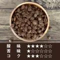 【送料無料】ブルーマウンテン  ＮＯ．１　800ｇ｜003200X8