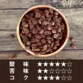 【送料無料】ケニア　マサイAA　800ｇ｜005217X8
