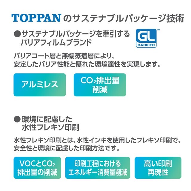 紙包材歯みがきペースト