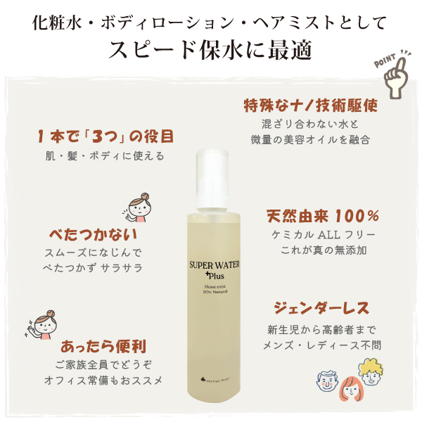 スーパーウォータープラス