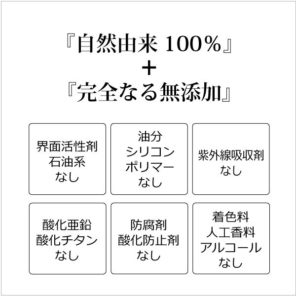 ノンケミカル無添加 日焼け止めスプレー アクアナチュラuvプロテクター無香料 オーガニック無添加 魂の商材屋 ノンケミカル無添加 日焼け止めスプレー アクアナチュラuvプロテクター無香料 オーガニック無添加 魂の商材屋