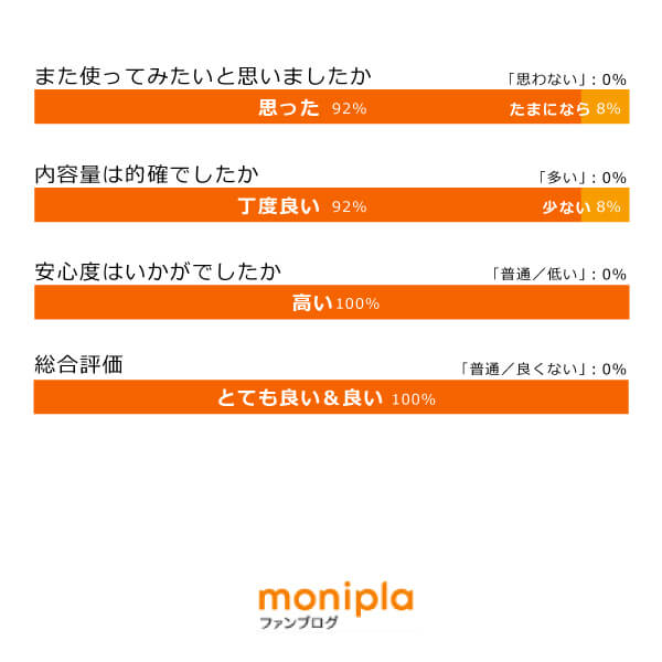 モリンガブライトミネラル化粧水