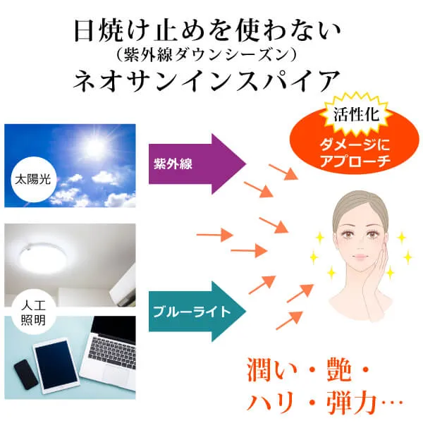 ネオサンインスパイア（無香料）60ml