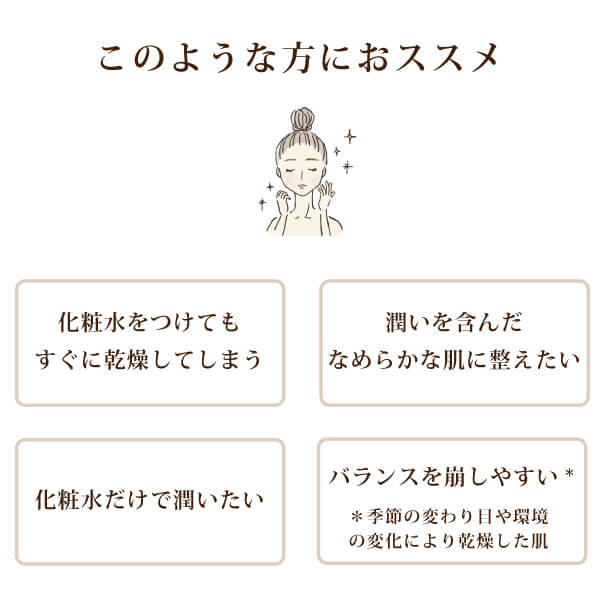 ホワイトバーチモイストウォーター このような方におススメ