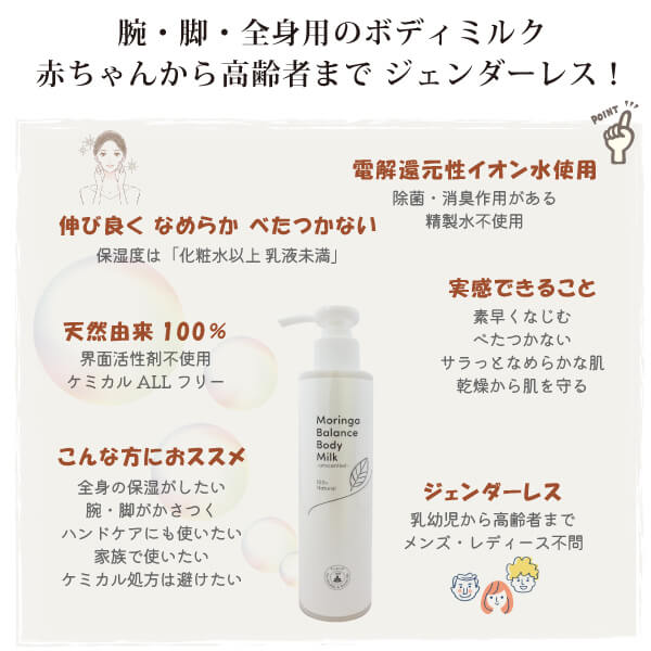 モリンガバランスボディミルク