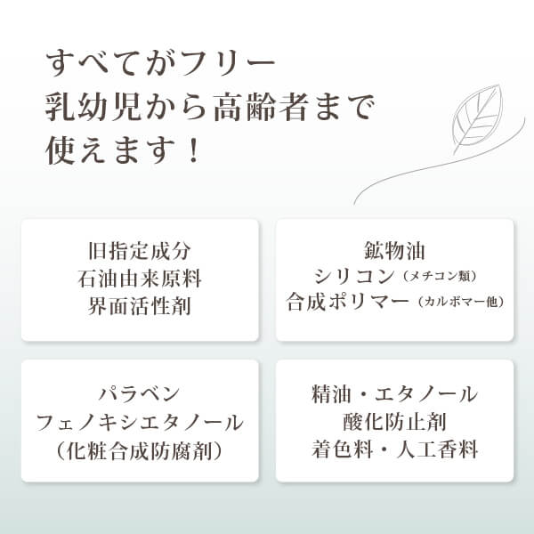 モリンガバランスボディミルクはケミカルフリー無添加