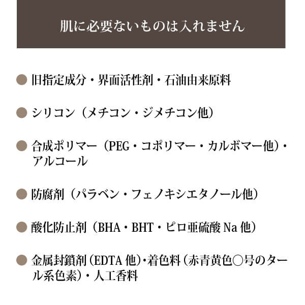 モリンガバランスボディミルク