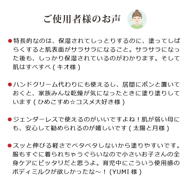 モリンガバランスボディミルク