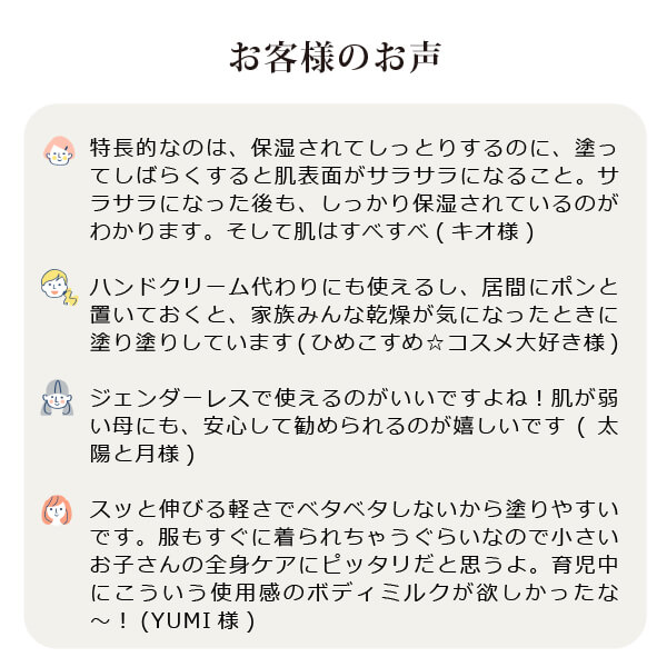 モリンガバランスボディミルク