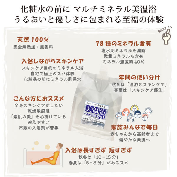 美温浴マルチミネラル70