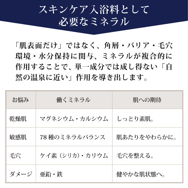 湯整マルチミネラル78