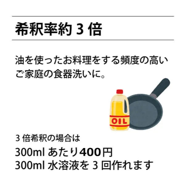 ココナッツ万能液体石けん