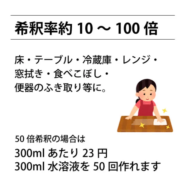 ココナッツ万能液体石けん