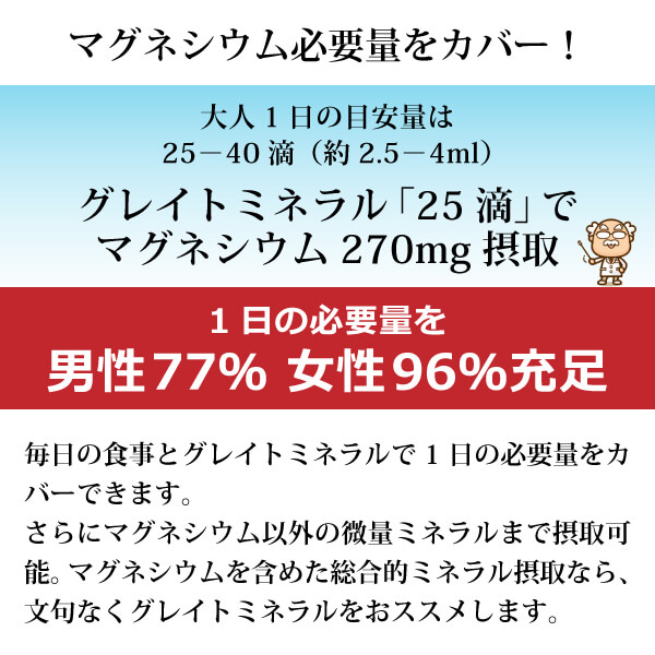 グレイトミネラル100ml×3本 液体 マルチミネラル サプリメン