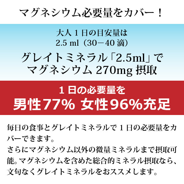 グレイトミネラル