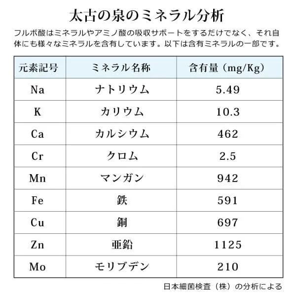 フルボ酸 太古の泉30ml