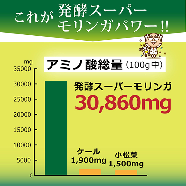 オーガニック発酵スーパーモリンガ
