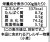 八勝　淡路そうめん　２５０ｇ