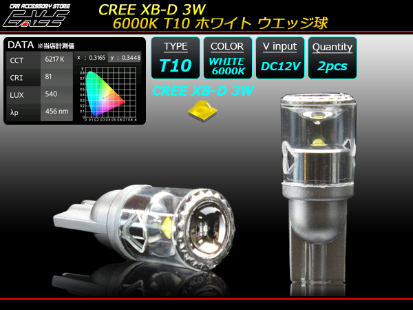 T10 LED バルブ ウエッジ球 ホワイト 超拡散 6000K CREE XB-D 3W A-89 【メール便可】