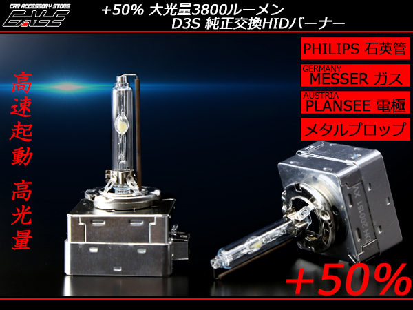 高品質 大光量3800ルーメン D3S 5500K （ G-110 ）