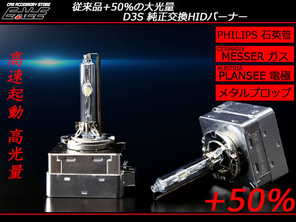 高品質 従来品＋50％の明るさ D3S 6500K （ G-111 ）