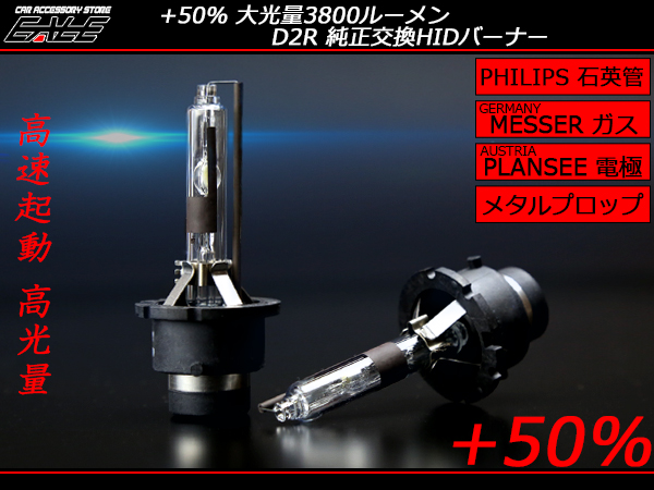 HID バーナー 純正交換 高品質 大光量3800ルーメン D2R 5500K G-114